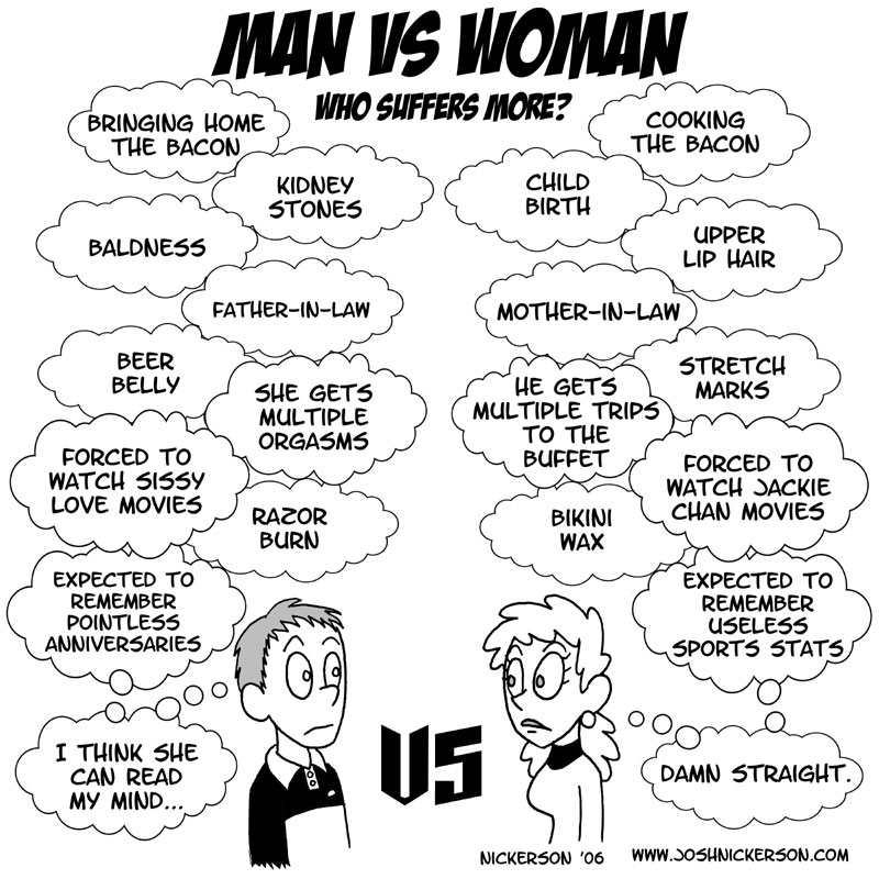 Love men vs women Why Can't