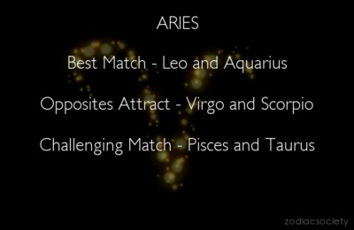 Aries And Aquarius Quotes. QuotesGram