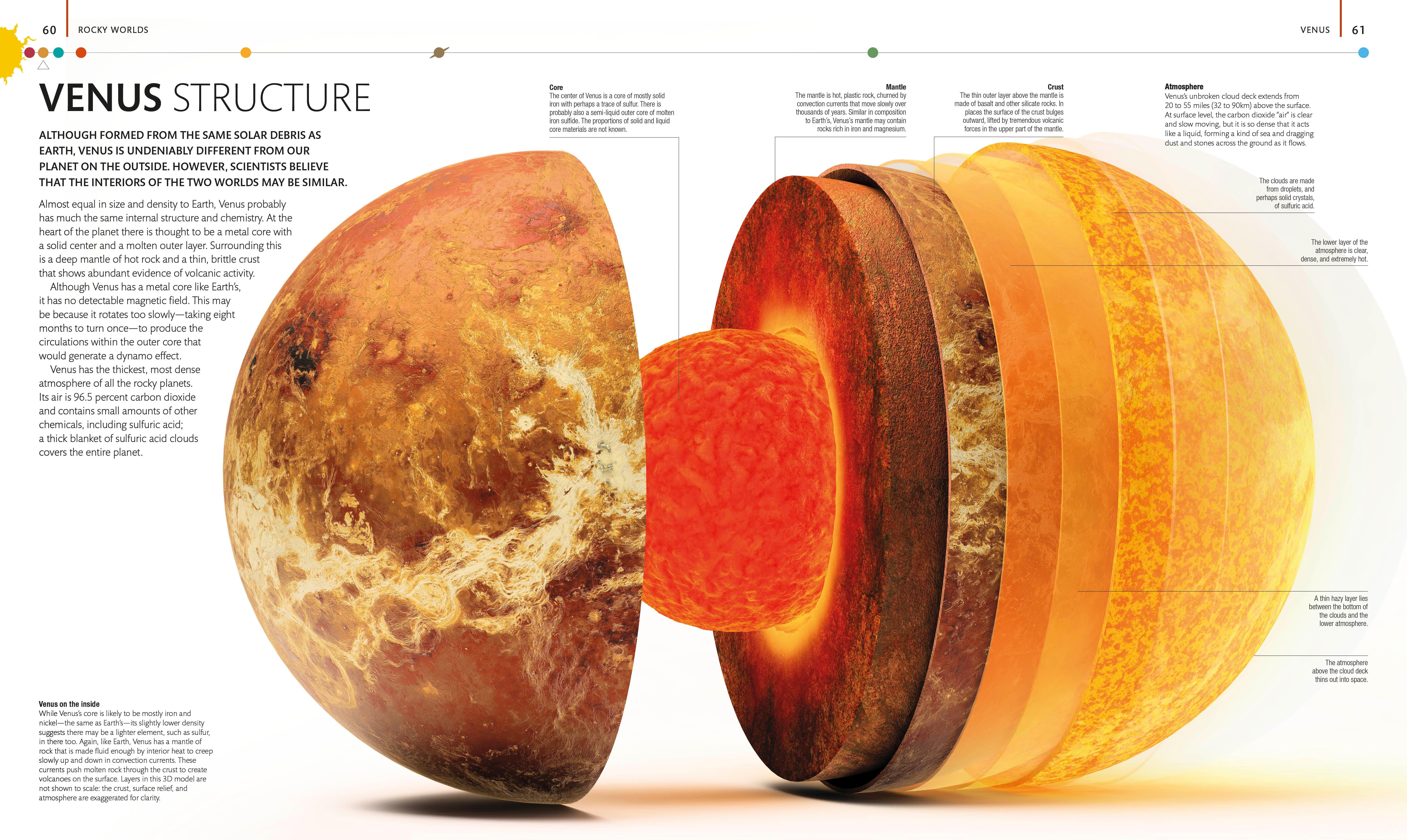 Quotes About Planet Venus. QuotesGram