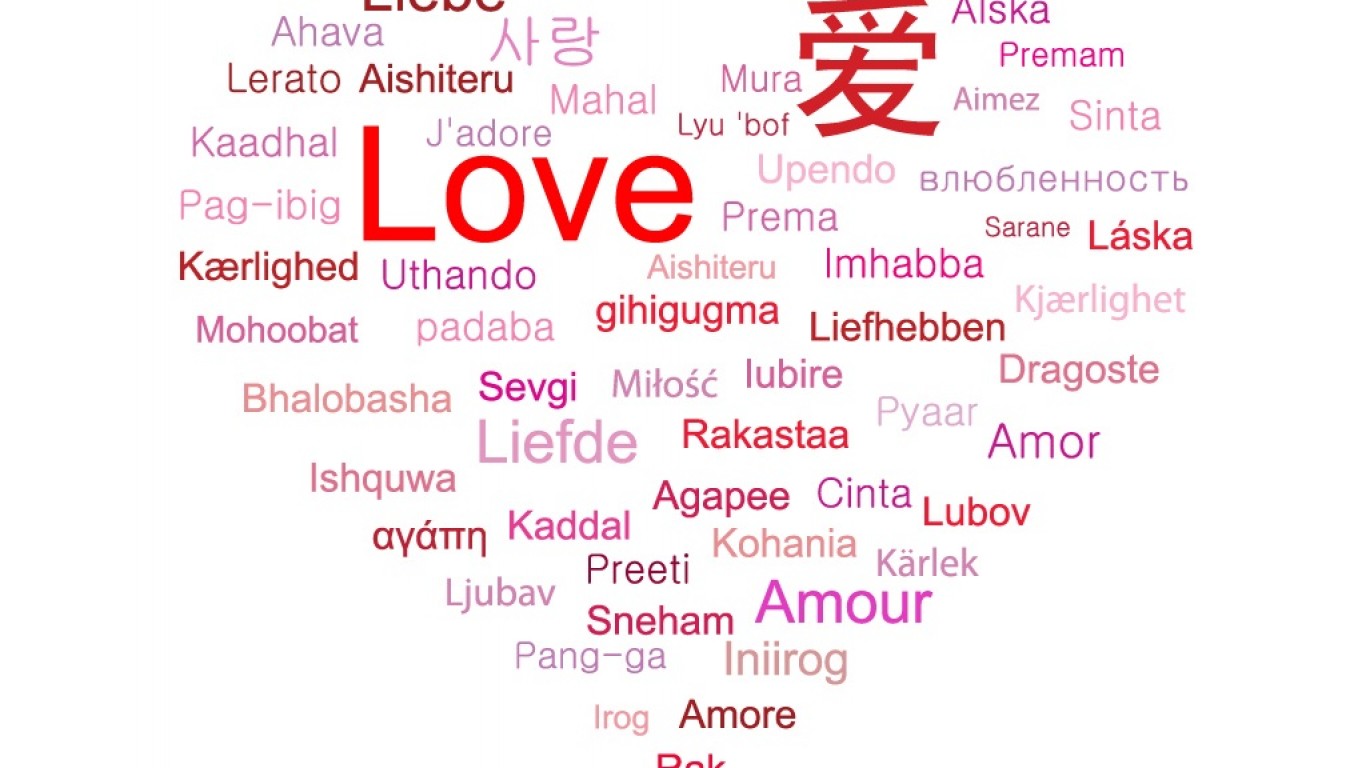 Любовь перевести на английский. Признание в любви на разных языках. Любовь на английском. Я тебя люблю на разных языках. Статусы.