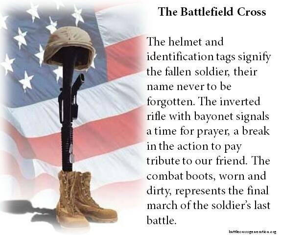 quotes-to-honor-fallen-soldiers-quotesgram