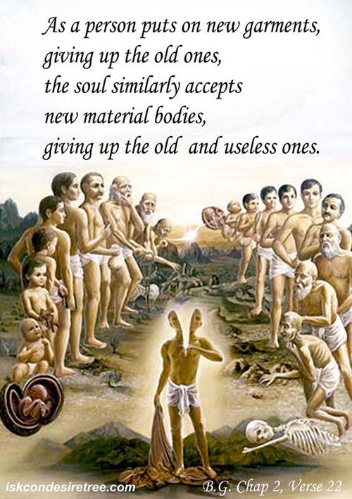 Bhagavad Gita Quotes In English. QuotesGram