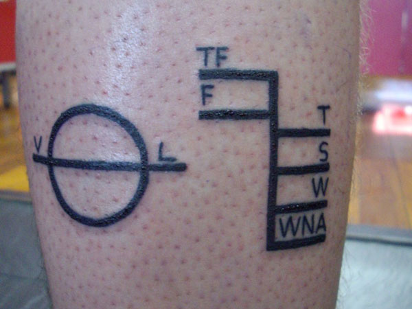 Nautical Quotes For Tattoo. QuotesGram Nautical Quotes For Tattoo. QuotesGram