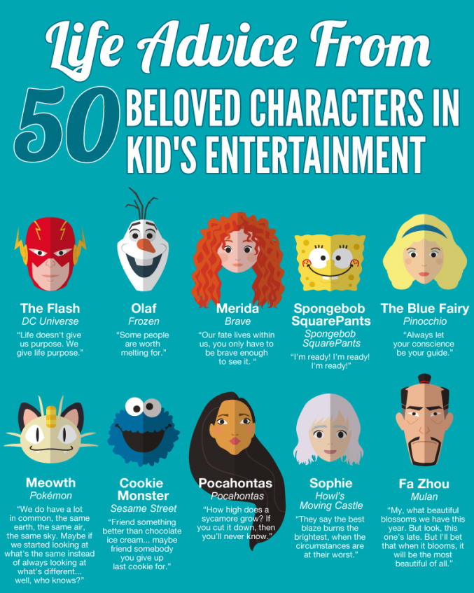 inspirational-quotes-from-cartoons-quotesgram