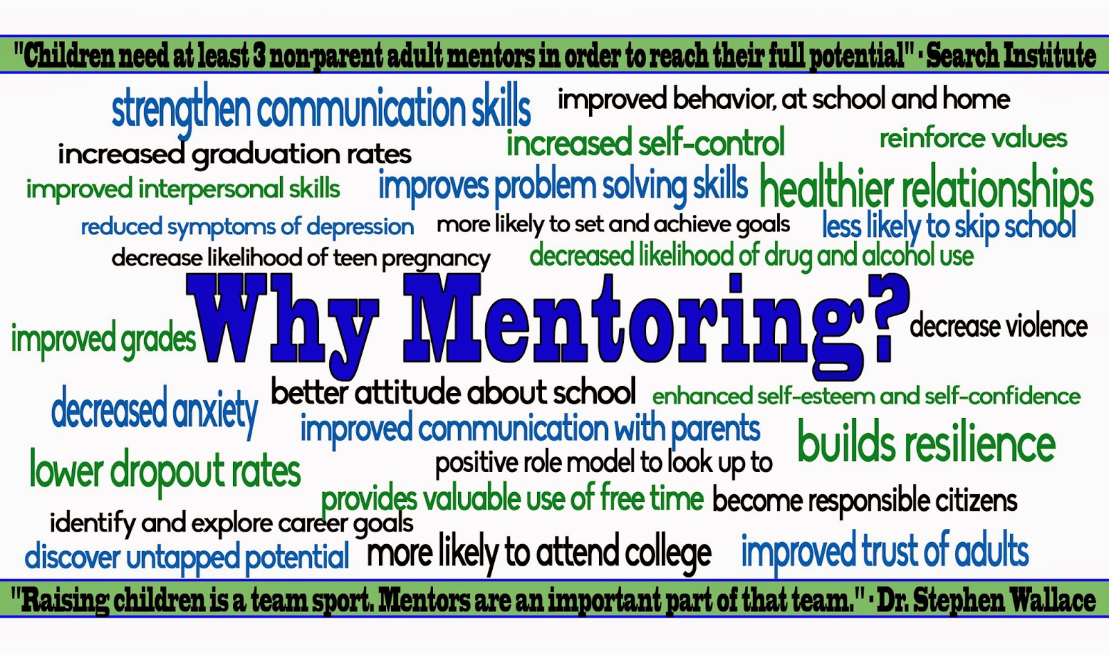 Student Mentoring Quotes. QuotesGram