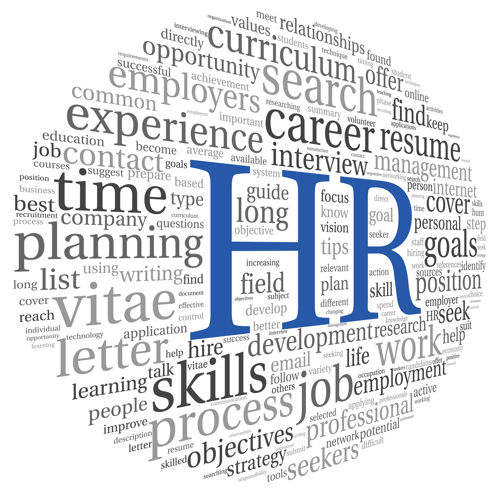 Human Resources Quotes Inspiration Success QuotesGram