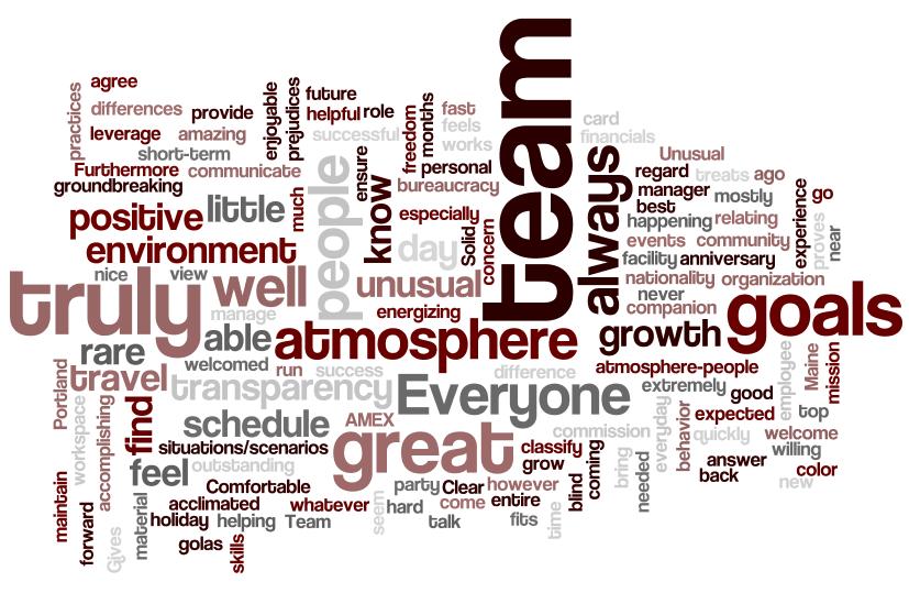 Softball Team Goals Quotes. QuotesGram