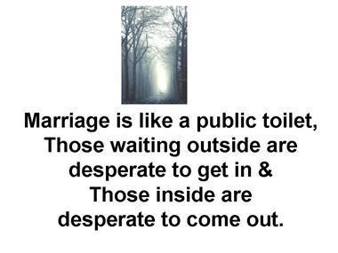 Negative Marriage Quotes Quotesgram