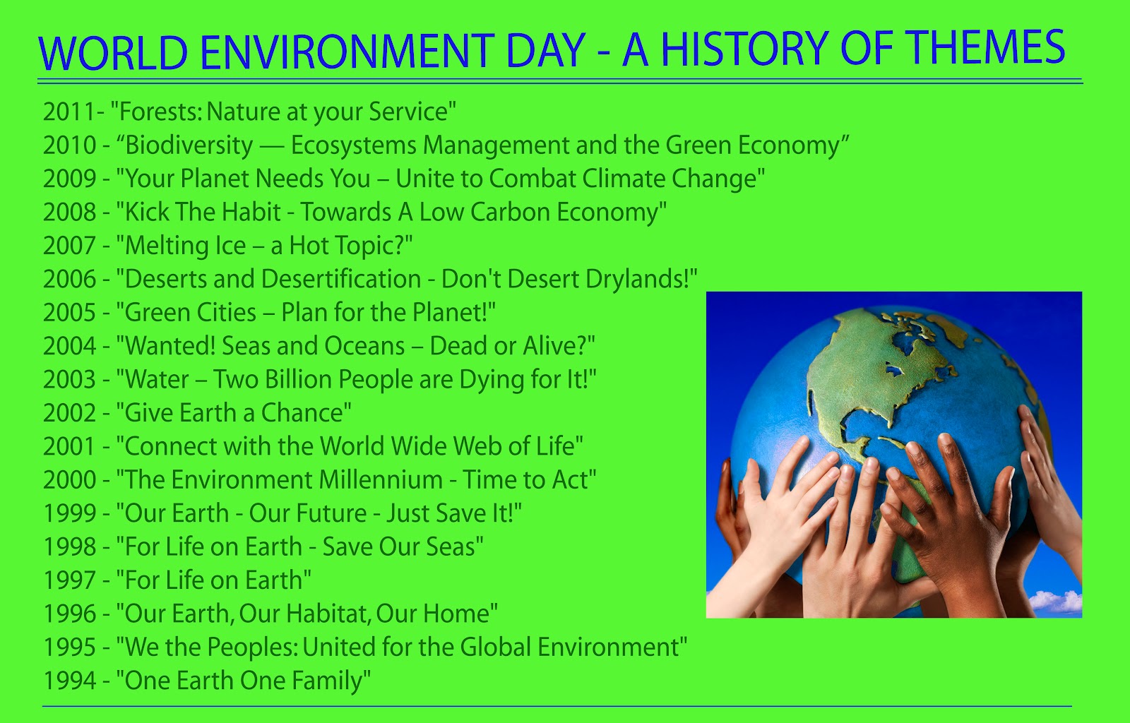 Green Environment Quotes Quotesgram,Black And White Vegan Quotes