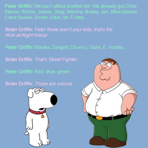 Best Peter Griffin Quotes. QuotesGram