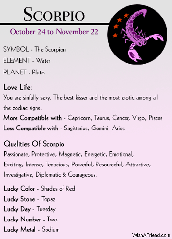 Pin by Shawn  on Lockscreen  Zodiac signs scorpio Astrology zodiac  Scorpio zodiac facts