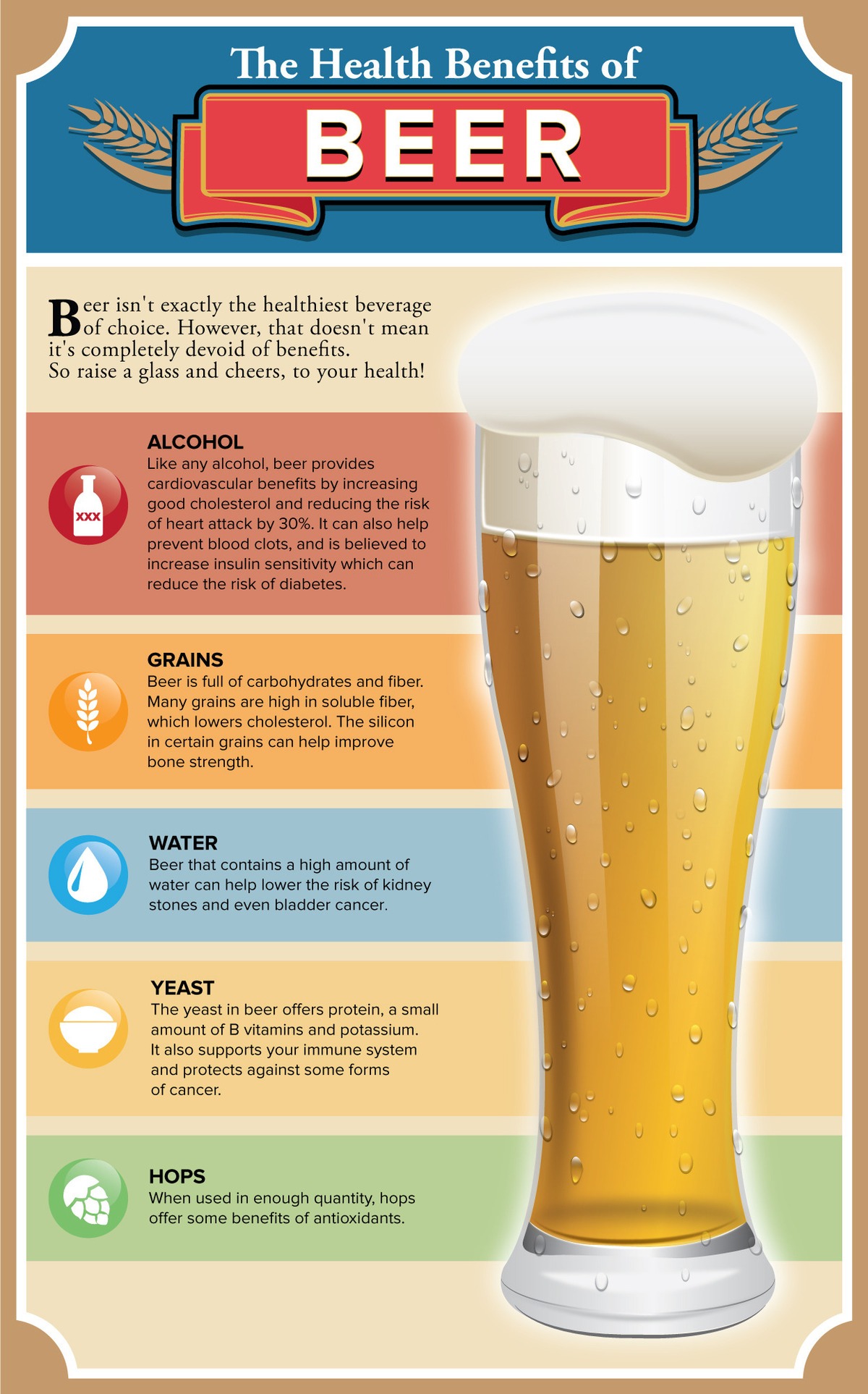 Quotes About Calories In Alcohol QuotesGram quotes-about-calories-in-alcohol-quotesgram