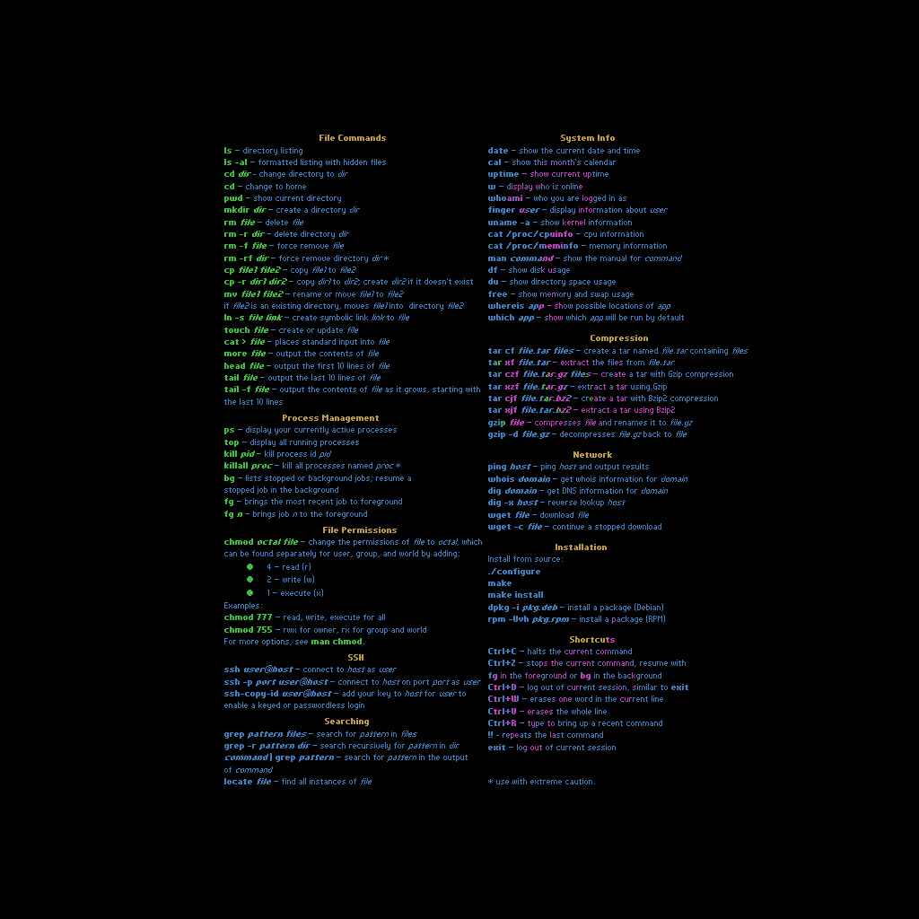 Featured image of post Aesthetic Ipad Backgrounds Quotes