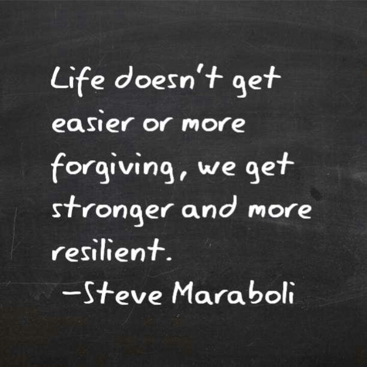 Resilient Quotes And Sayings. QuotesGram
