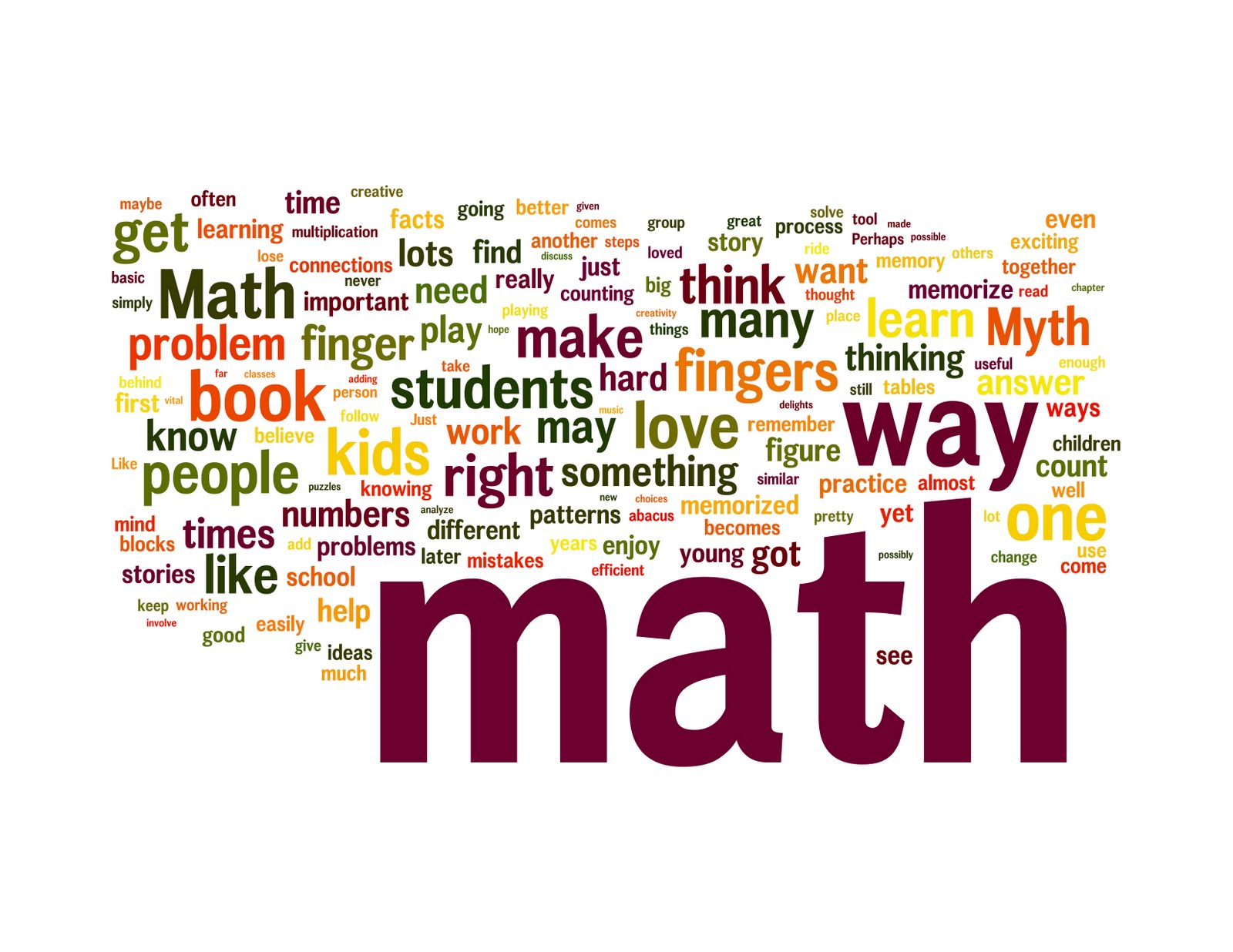 Math Is Like Quotes. QuotesGram