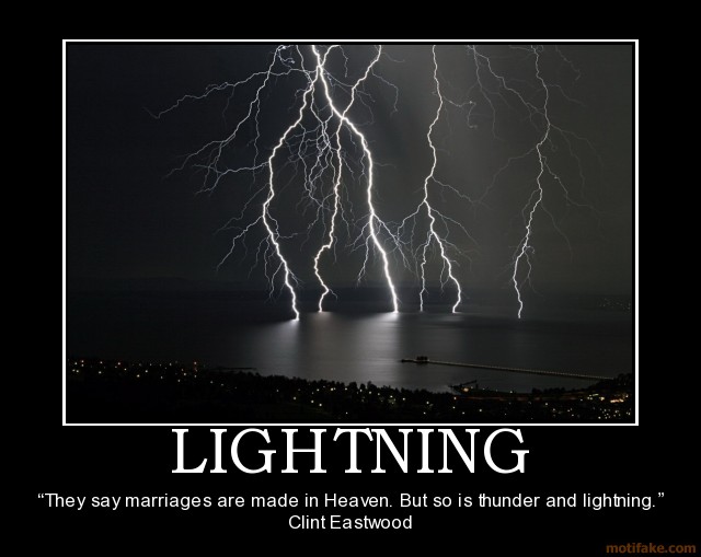 Funny Quotes About Scared Of Thunderstorms Quotesgram Funny Quotes About Scared Of Thunderstorms Quotesgram