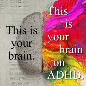Adhd Posters for Sale  Redbubble
