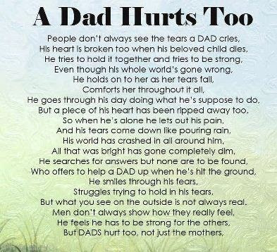 Meaningful Quotes About Loss Dad. QuotesGram