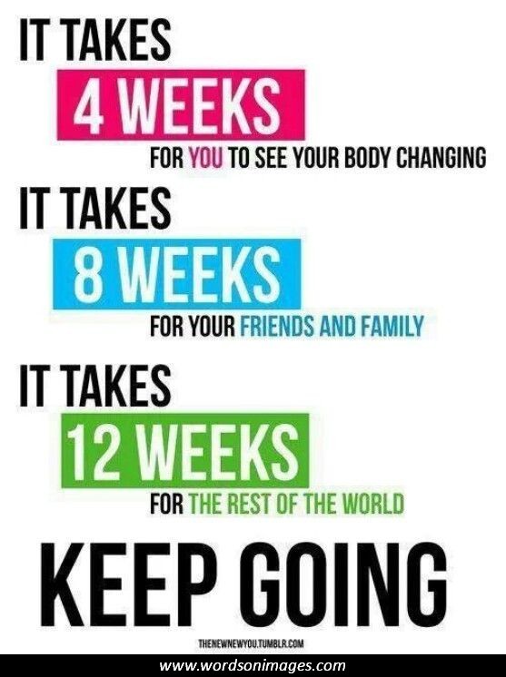 Keep Going Quotes Funny Motivational Quotes About Keep Going. Quotesgram