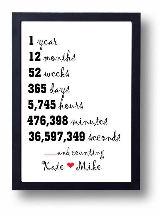 Year Marriage Anniversary Quotes In Black And White Quotesgram Year Marriage Anniversary Quotes In Black And White Quotesgram