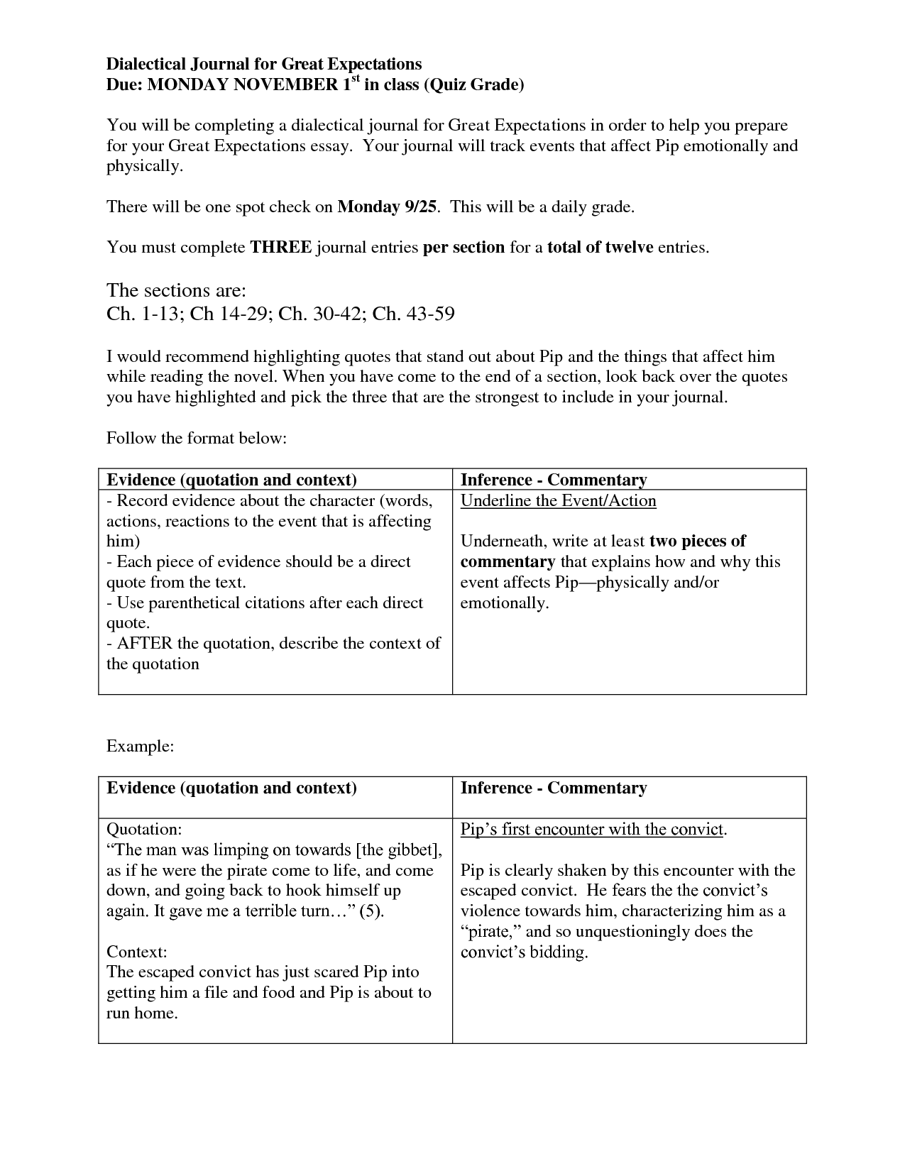 dialectic essay dialectic essay