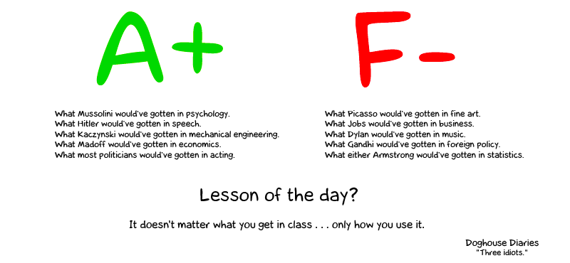 Quotes On Getting Good Grades. QuotesGram