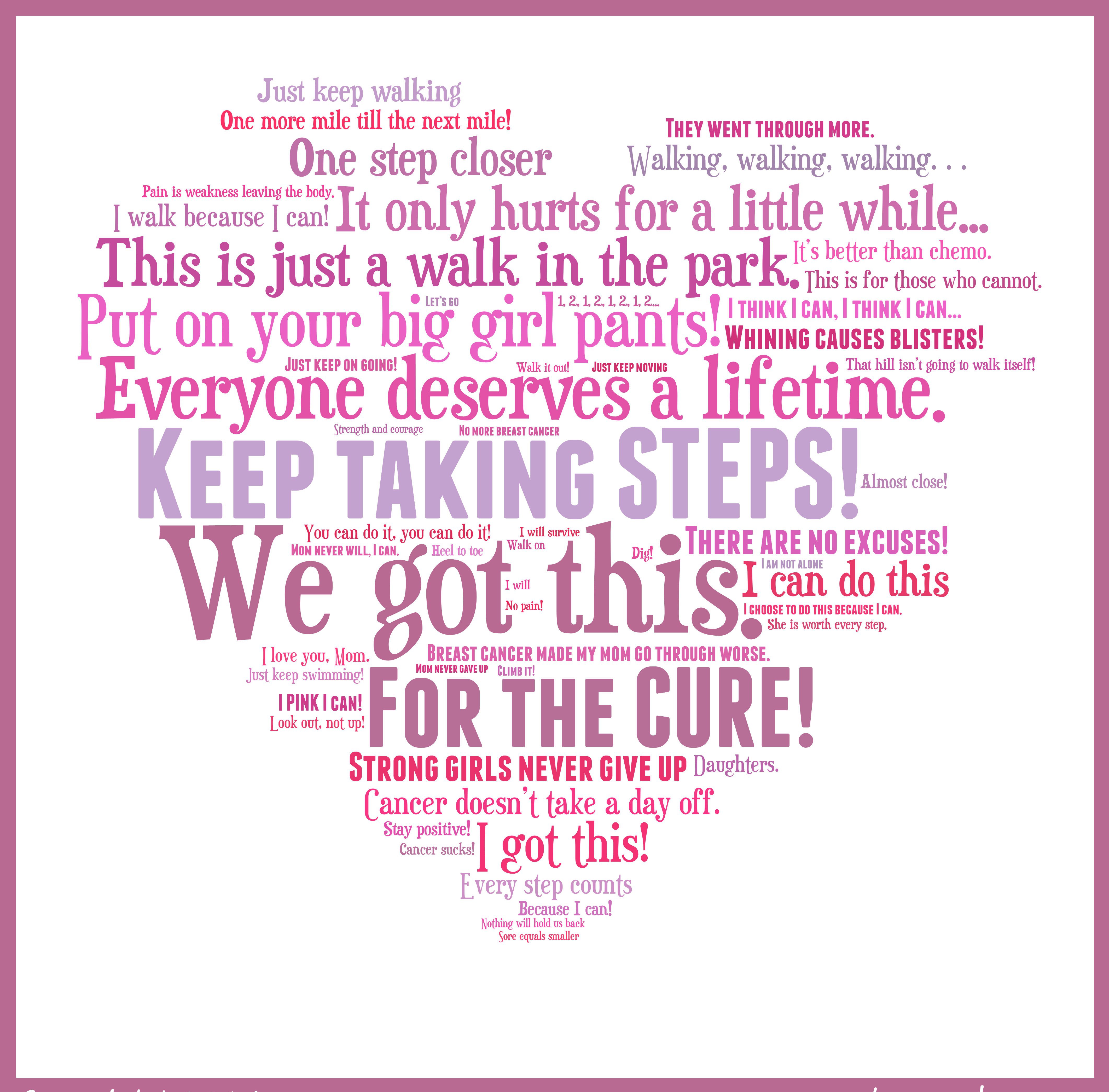 positive breast cancer inspirational quotes