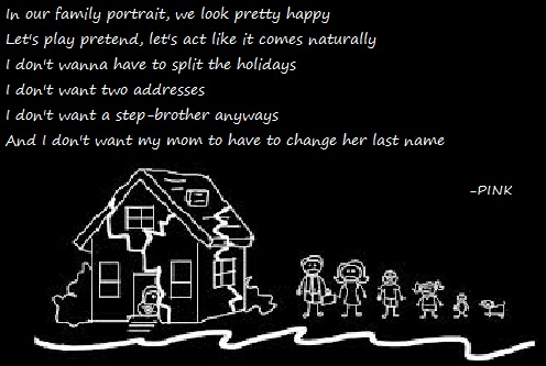 Broken Family Quotes And Sayings