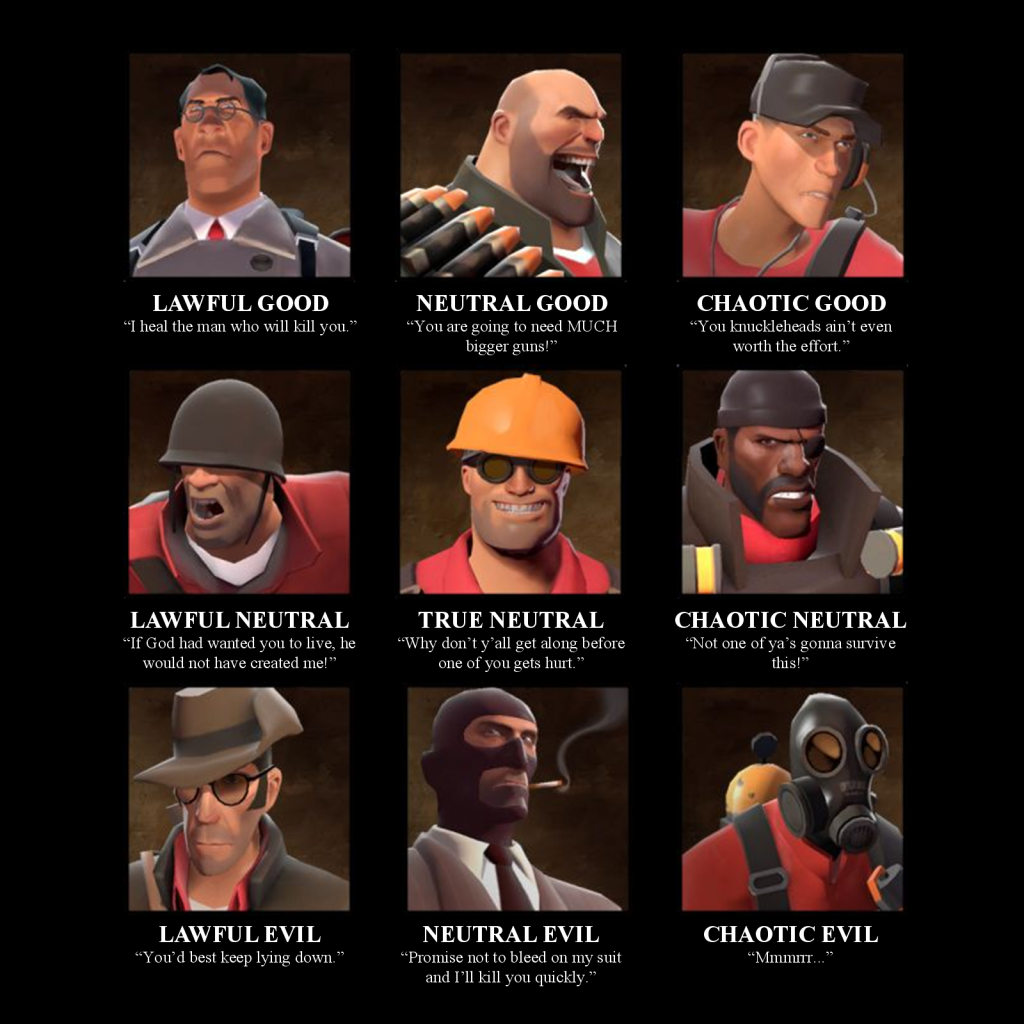All Tf2 Sniper Quotes. QuotesGram