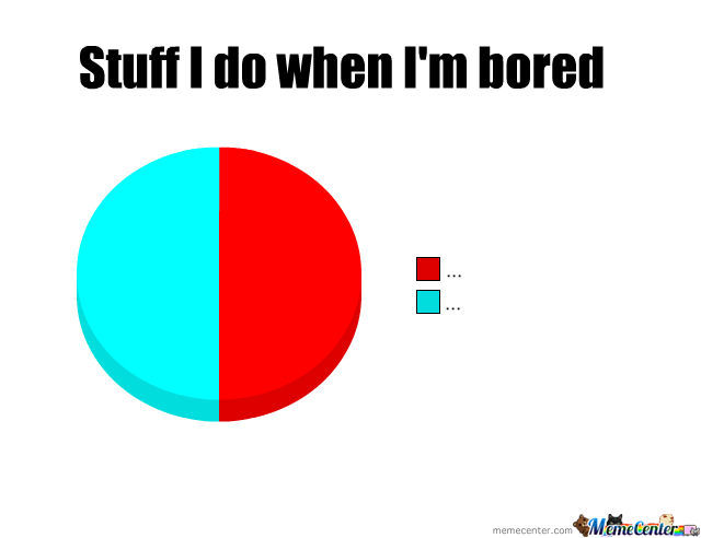 When i am bored. What to do if you are bored. Bored мем. I am boring. Bored картинка.