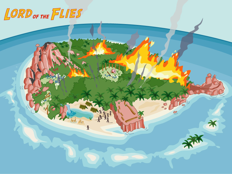Lotf Fire Quotes QuotesGram