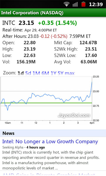 google finance stock quotes in excel