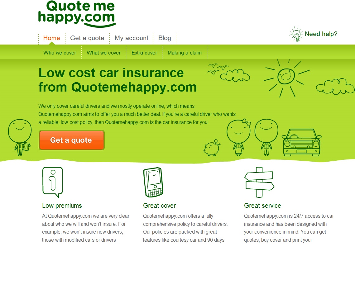 6600 Modified Car Insurance Online Quote Best