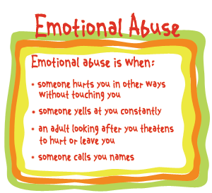 Mental And Emotional Abuse Quotes Quotesgram