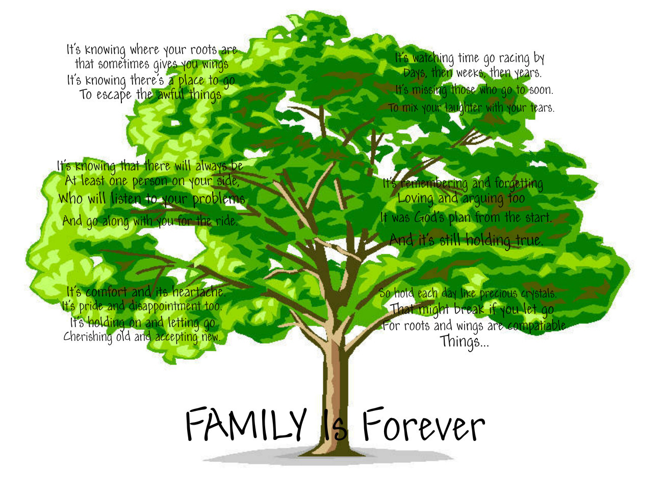 Family Tree Quotes Or Poems. QuotesGram