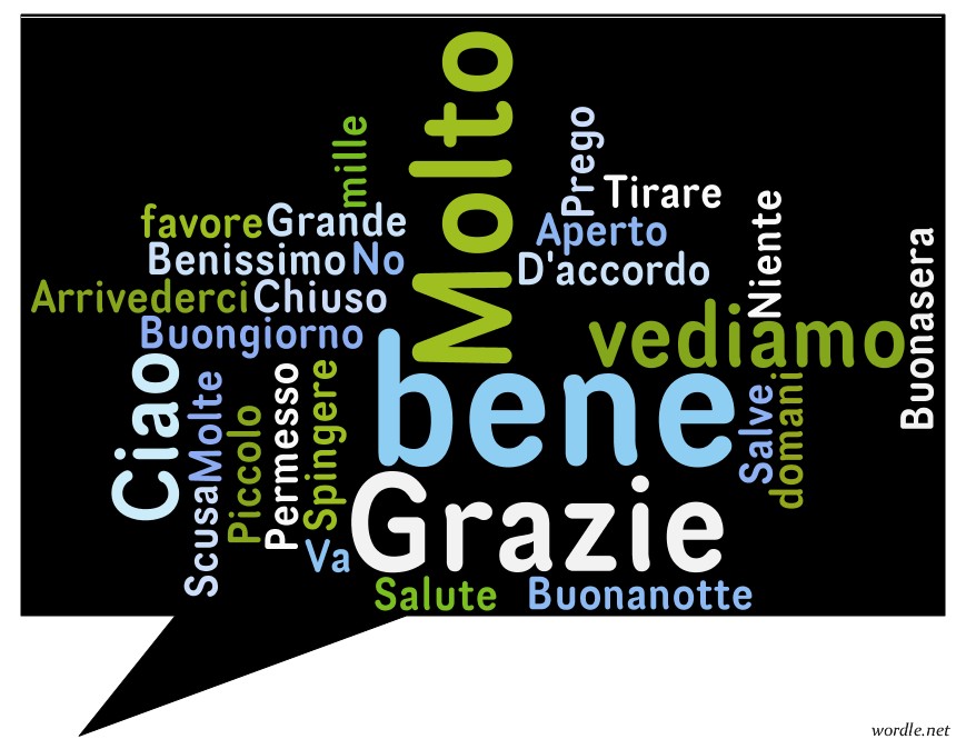 Italian Words In Quotes. QuotesGram