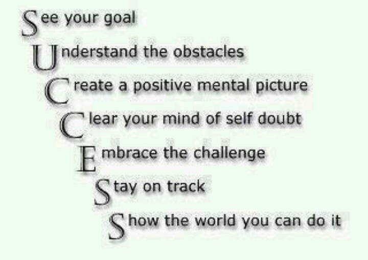 Steps To Success Quotes Success Quotes On Pinterest Steps. Quotesgram