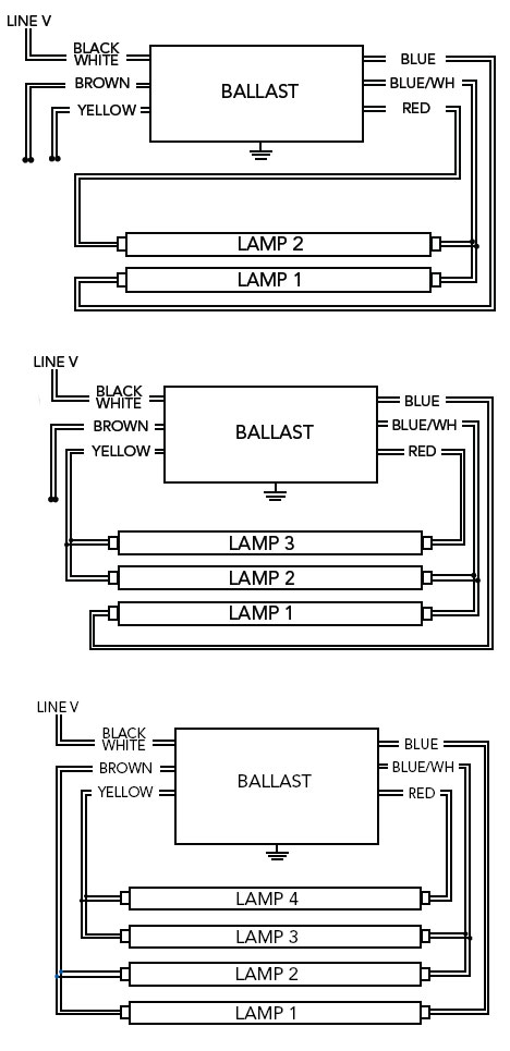 Ballast Es Esgram, How To Wire A 4 Bulb Fluorescent Fixture Led