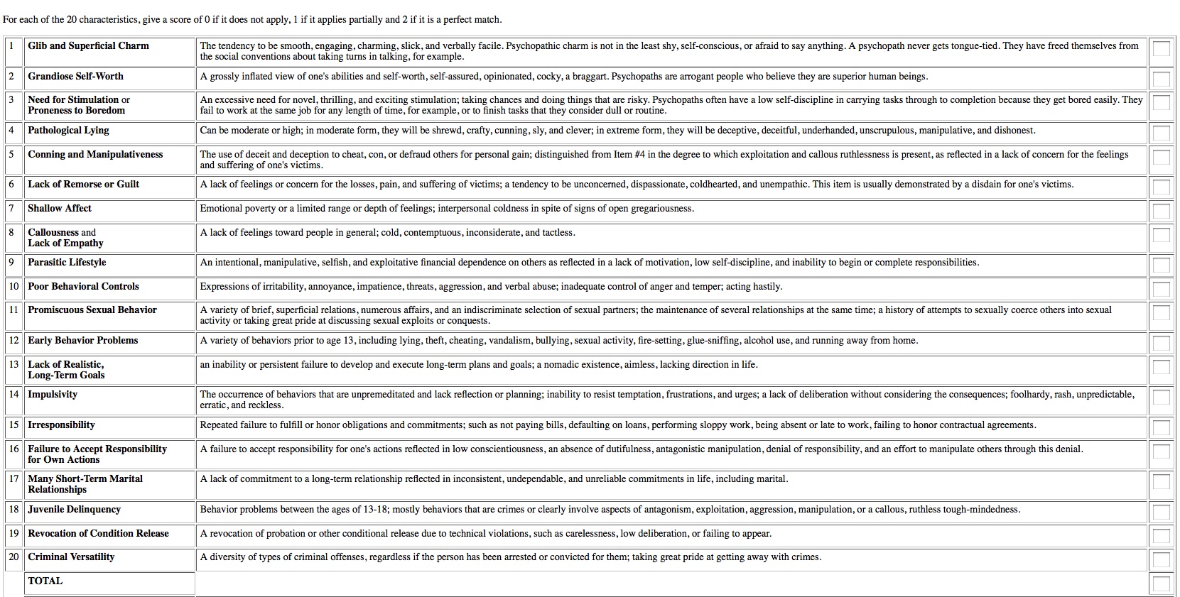 Hare psychopathy checklist test online Hare psychopathy checklist test online