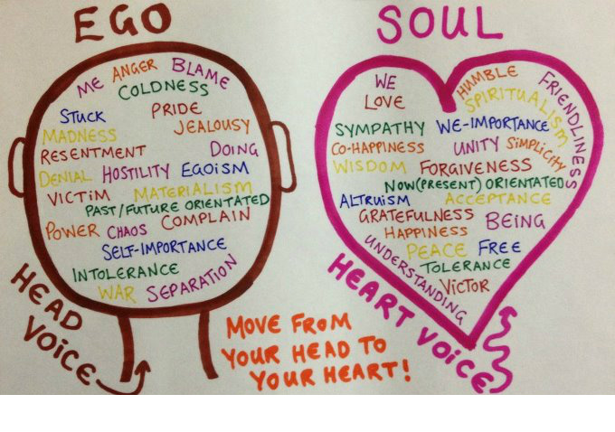 Heart Vs Mind Quotes Quotesgram Heart Vs Mind Quotes Quotesgram