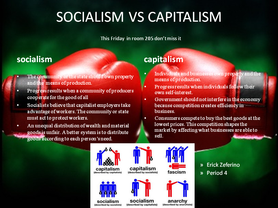 Communism and socialism venn diagram