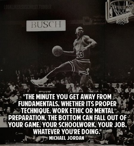 Inspirational Quotes From Michael Jordan. QuotesGram