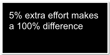 Extra Effort Quotes. QuotesGram