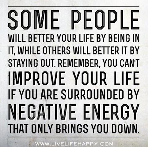 No Time For Negativity Quotes. QuotesGram