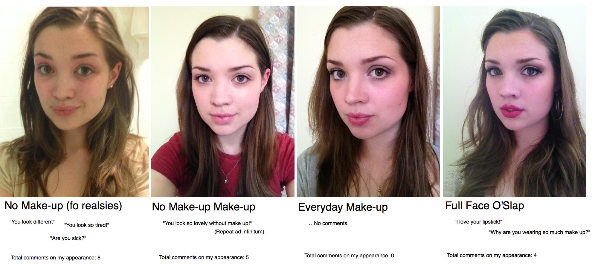Quotes About Wearing No Makeup. QuotesGram