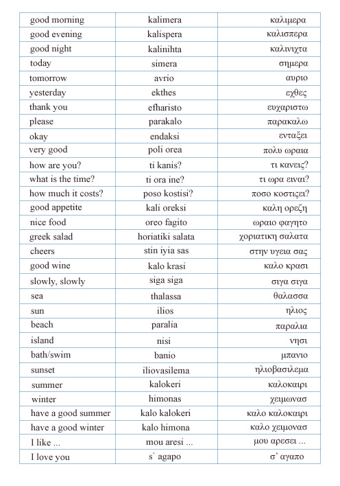 Ancient Greek Quotes And Meaning QuotesGram ancient-greek-quotes-and-meaning-quotesgram