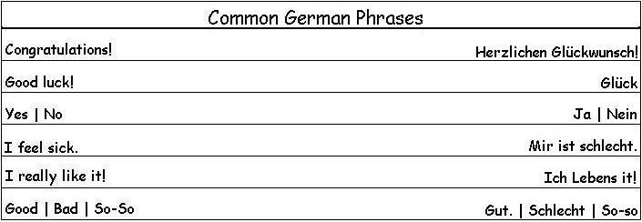 good words to use in an english essay How to write good english essays zong mine enemy is growing old essay advanced essay writing upsr mikhail related post of good words to use in history essays. good words to use in an english essay How to write good english essays zong mine enemy is growing old essay advanced essay writing upsr mikhail related post of good words to use in history essays.