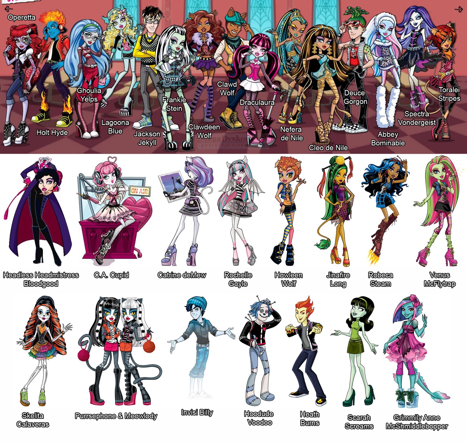 Monster High Character Quotes QuotesGram