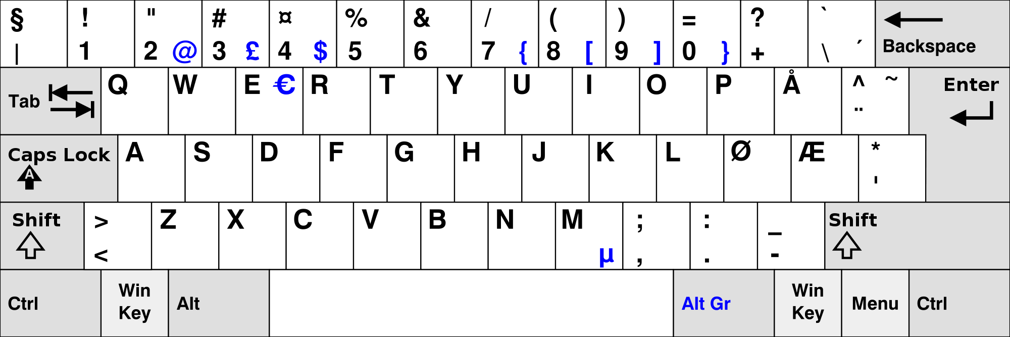 Computer Keyboard Quotes. QuotesGram