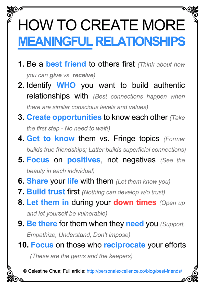 Meaningful Best Friend Quotes Quotesgram Meaningful Best Friend Quotes Quotesgram